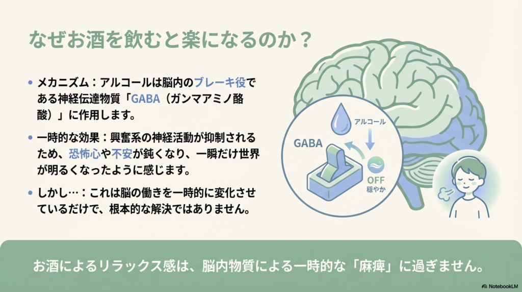 アルコールが脳内のブレーキ役であるGABAに作用し、一時的に不安を抑制するスイッチをOFFにするメカニズムを図解した脳のイラスト。