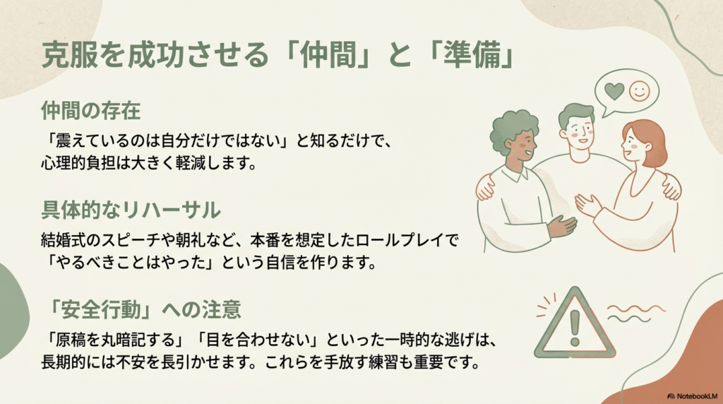 笑顔で話し合う仲間たちのイラスト。本番を想定したリハーサルの重要性と、避けるべき「安全行動」についての解説。